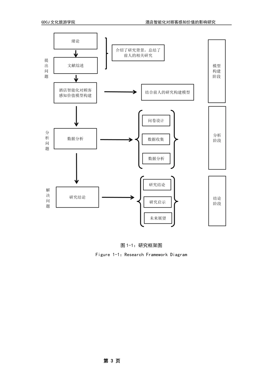 25年CH酒店管理 酒店智能化对顾客感知价值的影响研究终稿-约14610字符.docx_第7页
