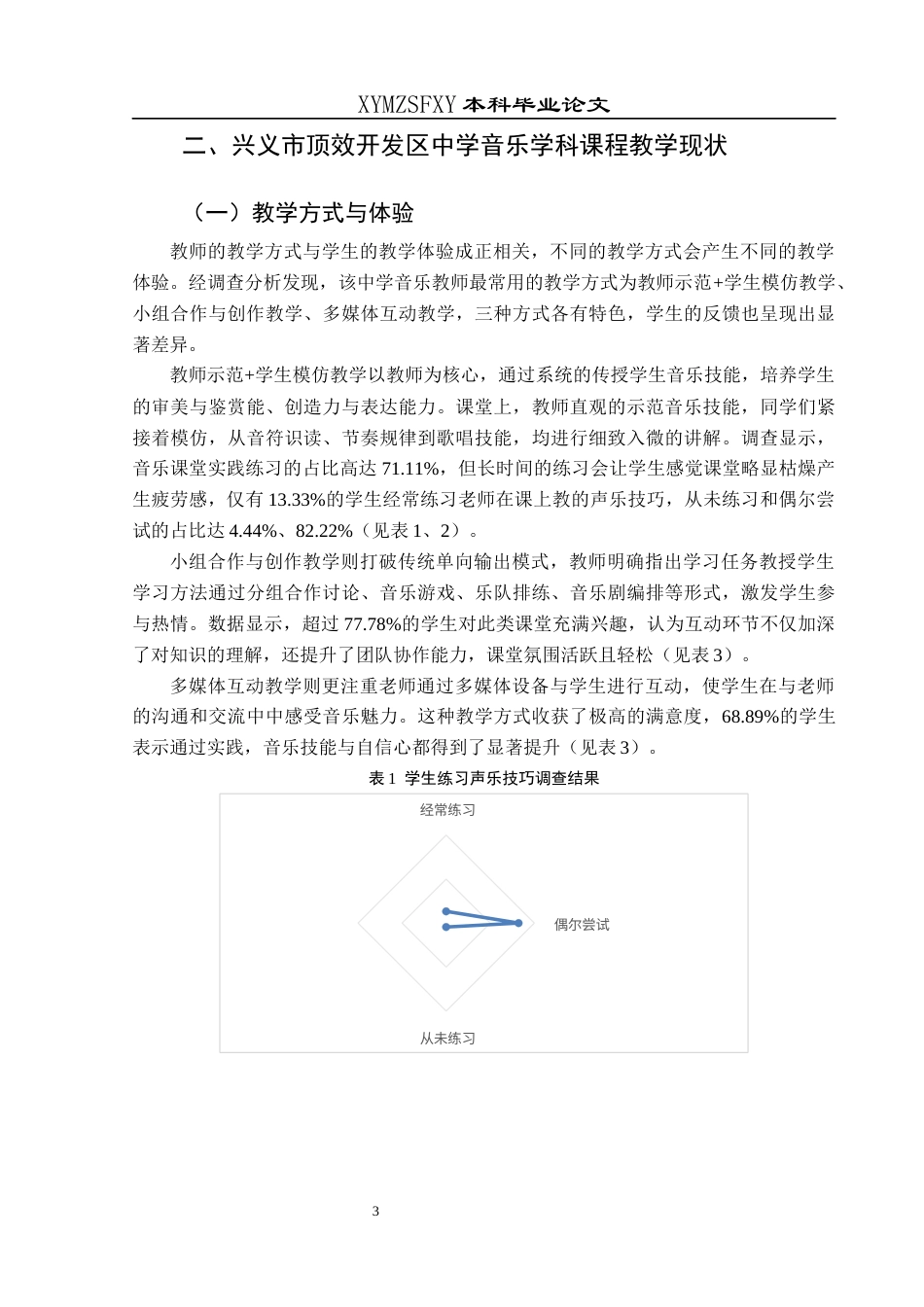 25年CH音乐学 兴义市顶效开发区中学音乐学科课程教学现状调查(终)-约14581字符.docx_第7页