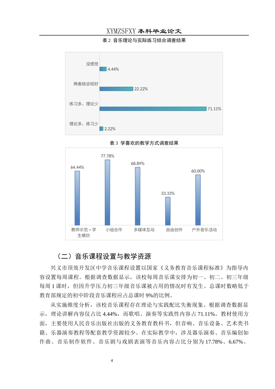 25年CH音乐学 兴义市顶效开发区中学音乐学科课程教学现状调查(终)-约14581字符.docx_第8页