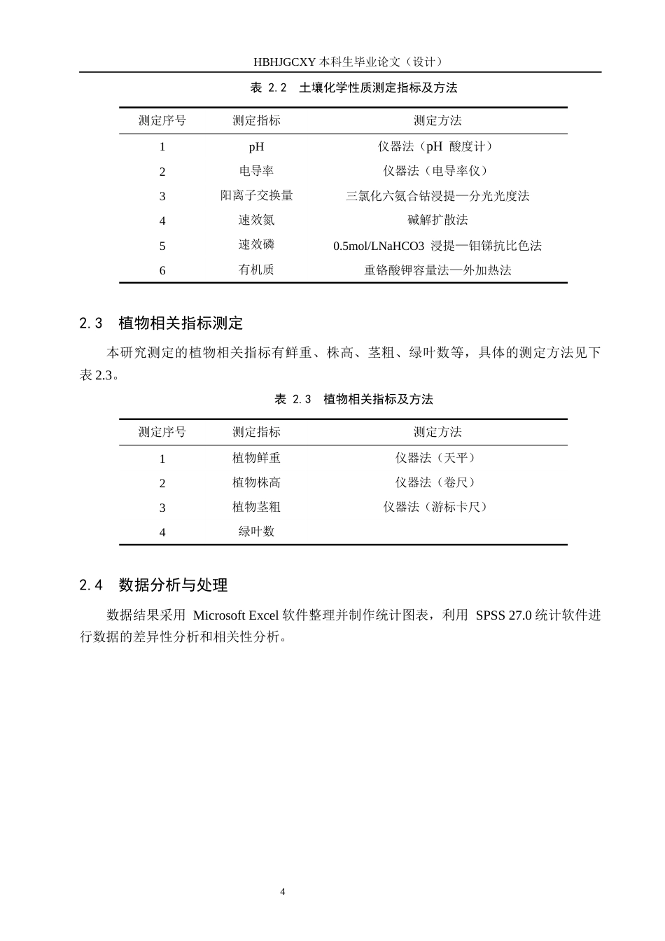 25年CH环境生态工程-施用酵素对温室油菜生长及土壤理化性质的影响终稿-约14536字符.docx_第7页