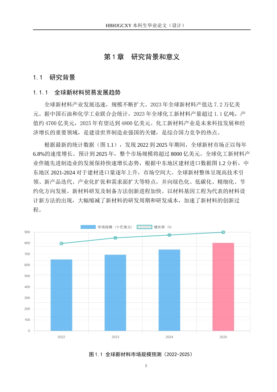 25年CH国际商务 秦皇岛非森新材中东市场战略研究！docx(2)(1)终版-约14423字符.docx_第5页
