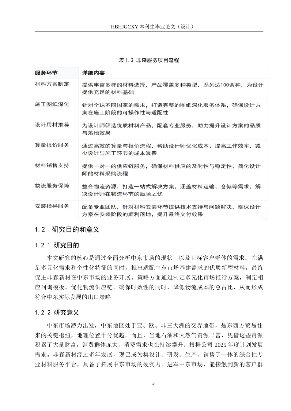 25年CH国际商务 秦皇岛非森新材中东市场战略研究！docx(2)(1)终版-约14423字符.docx_第7页