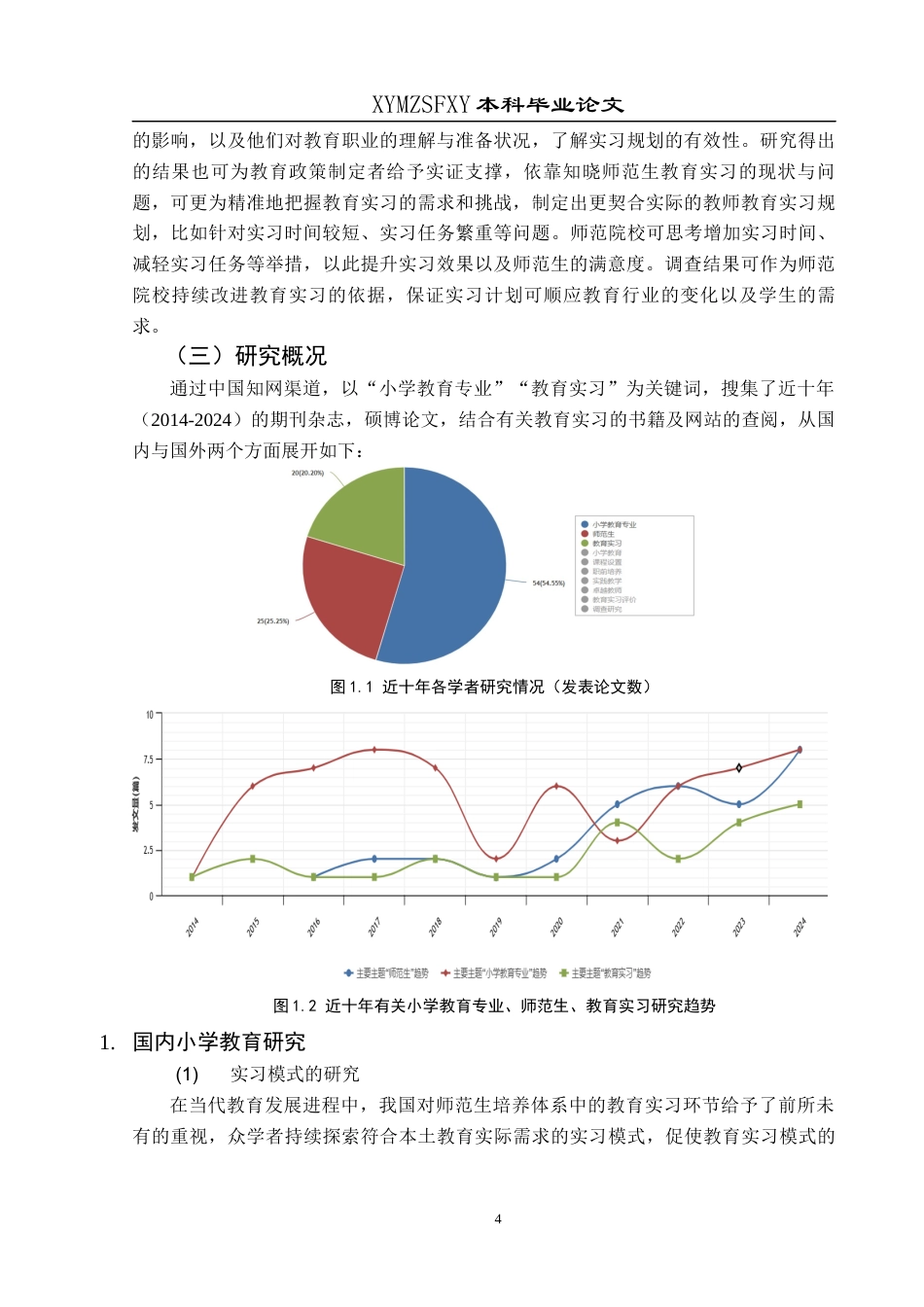 25年CH小学教育 小学教育专业师范生教育实习现状调查研究——以XS学院为例 终稿-约33318字符.docx_第9页