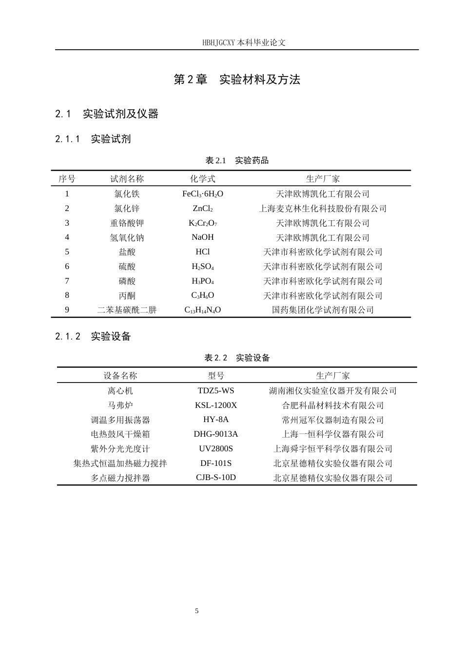 25年CH环境工程-含铁复合氧化物的制备及其对Cr(VI)的去除性能研究终版-约12402字符.docx_第9页