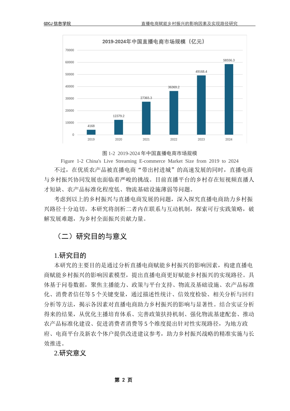25年CH电子商务 关键词：直播电商；乡村振兴；农村电商；数字经济终稿-约23150字符.docx_第8页