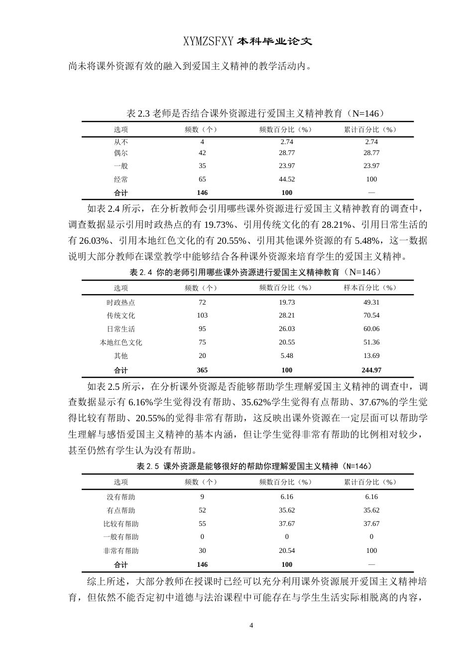 25年CH思想政治教育 初中道德与法治课培育爱国主义精神的路径探究——以乌沙中学为例-约19706字符.doc_第7页
