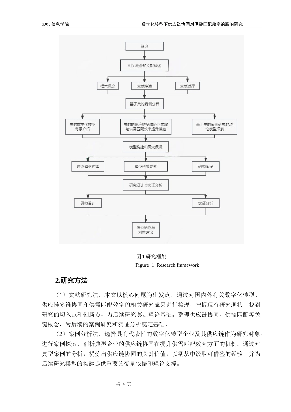 25年CH电子商务 关键词：数字化转型；供应链协同；供需匹配效率；影响机制终稿-约22294字符.docx_第9页
