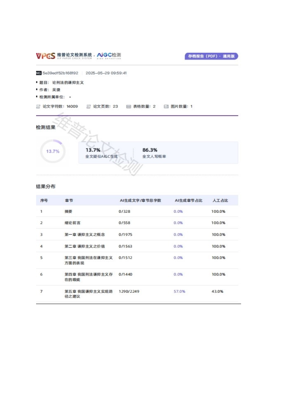 25年CH法学 论刑法的谦抑主义(7)-约14203字符.doc_第4页