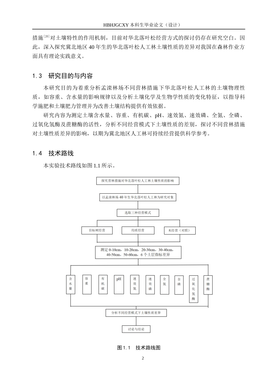 25年CH环境生态工程-营林措施对孟滦林场华北落叶松人工林土壤性质的影响终稿-约15202字符.docx_第5页