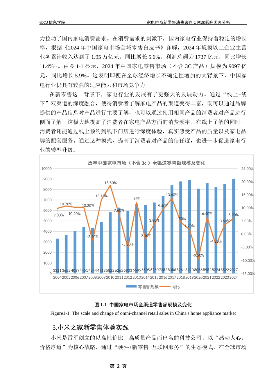 25年CH电子商务 家电电商新零售消费者购买意愿影响因素分析终稿-约22735字符.docx_第6页