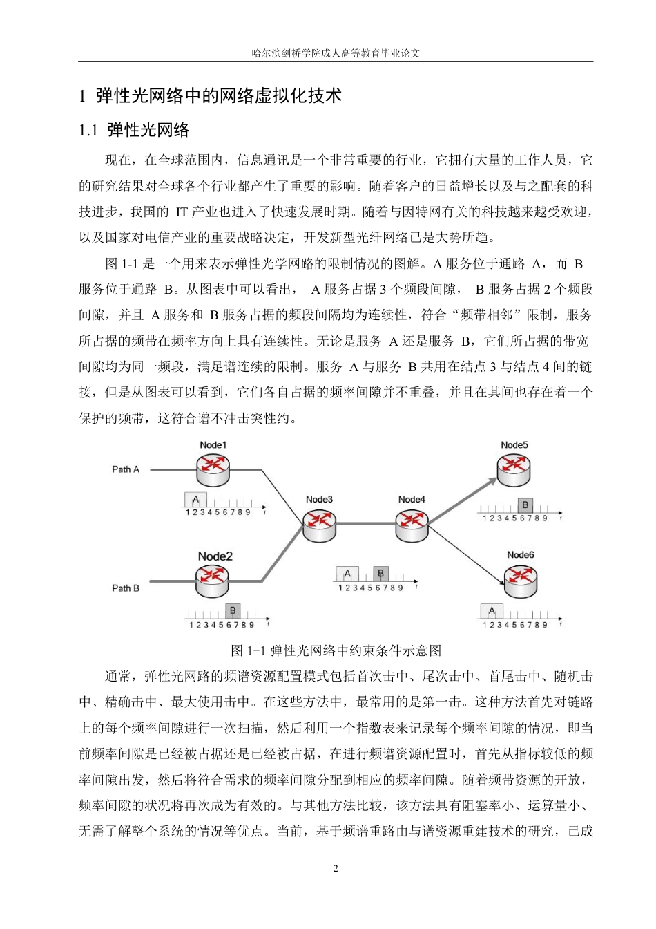 25年CH 弹性光网络中虚拟网络生存性映射算法-成教.pdf_第7页