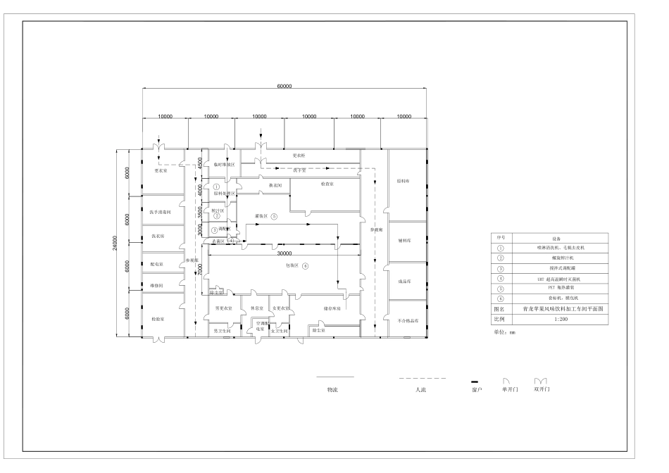 25年CH食品质量与安全 青龙苹果风味饮料配方研制及加工车间设计-docx-附件模型.pdf_第1页