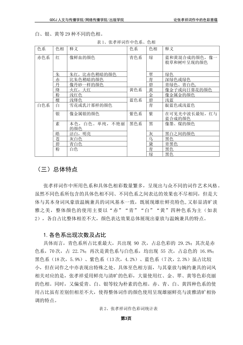 25年CH汉语言文学 汉语言文学-论文最终稿终稿-约13194字符.docx_第7页