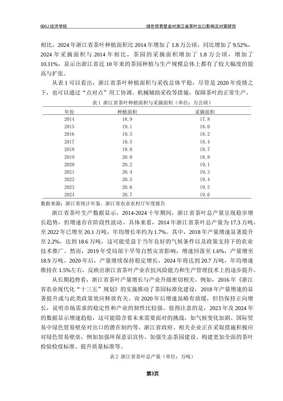25年CH国际经济与贸易 关键词：绿色贸易壁垒；茶叶出口；贸易引力模型终稿-约15815字符.docx_第7页