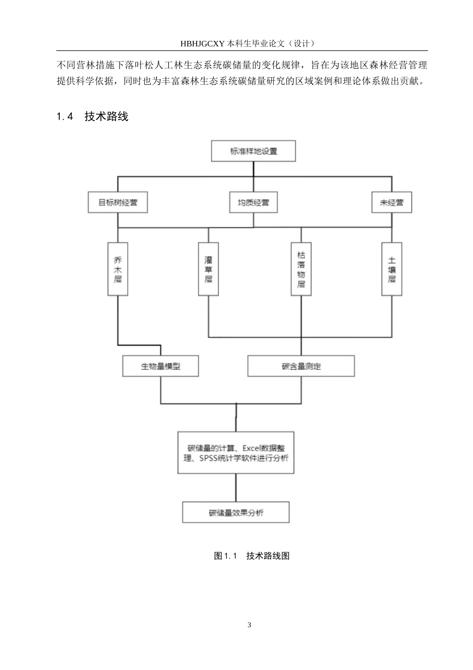 25年CH环境生态工程-不用营林措施孟滦林场落叶松人工林生态系统碳储量分析终稿-约15164字符.docx_第7页