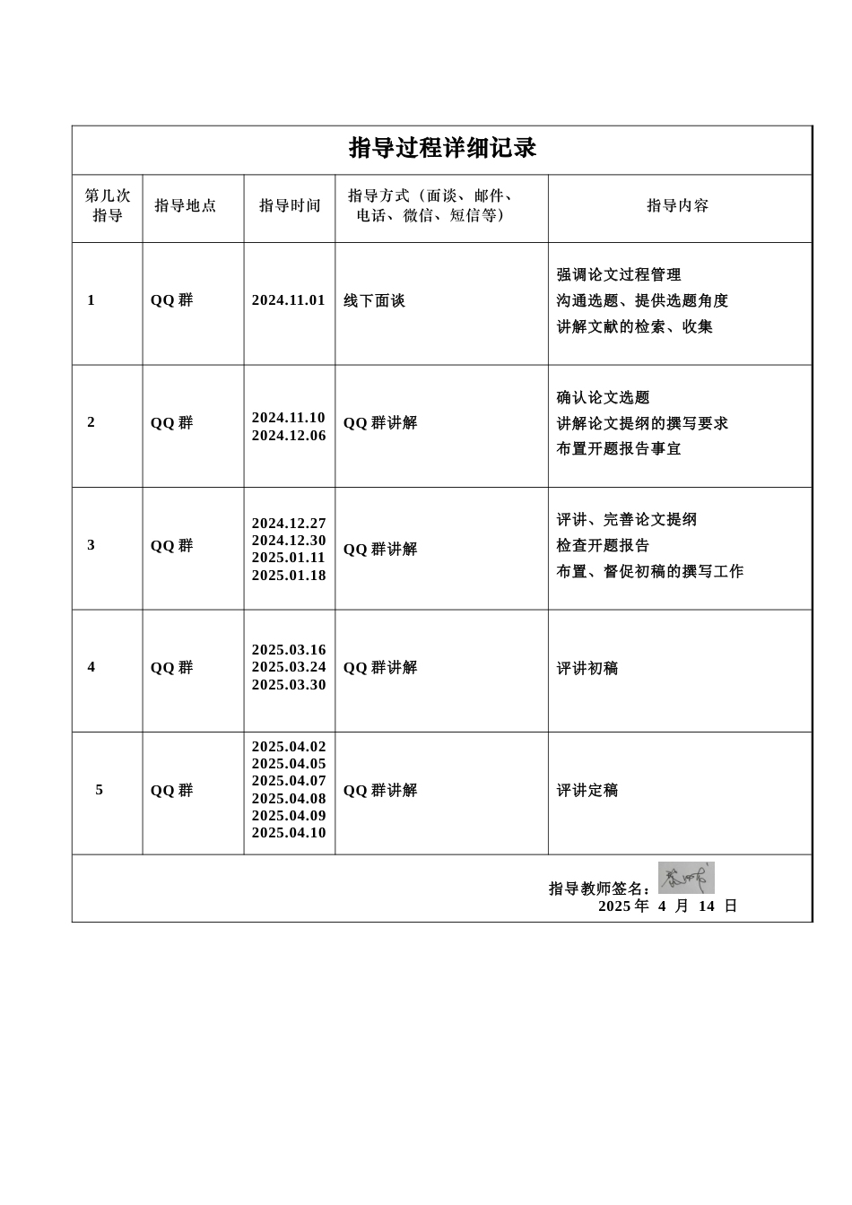 25年CH审计学 数字化转型下ESG信息披露现状分析及对策——以白电行业为例终稿-约20171字符.docx_第1页