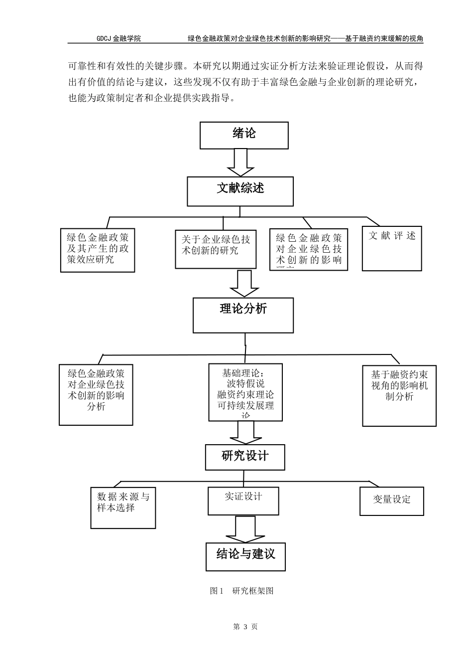 25年CH投资学 关键词：绿色金融;绿色技术创新；融资约束终稿-约17892字符.docx_第7页