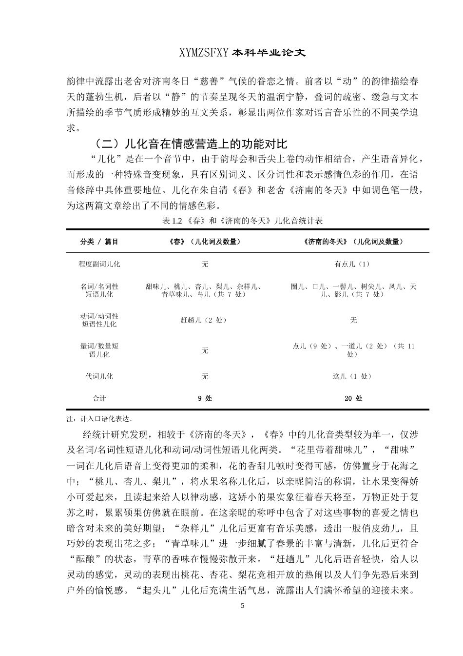 25年CH汉语言文学本科 《春》和《济南的冬天》修辞对比分析-约19491字符.doc_第7页