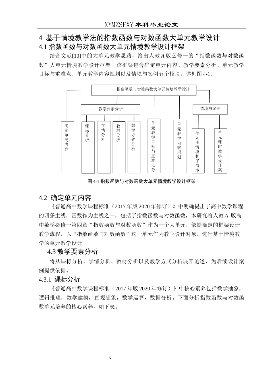 25年CH数学与应用数学 关键词：情境教学法高中数学指数函数与对数函数大单元教学终稿-约14214字符.docx_第10页
