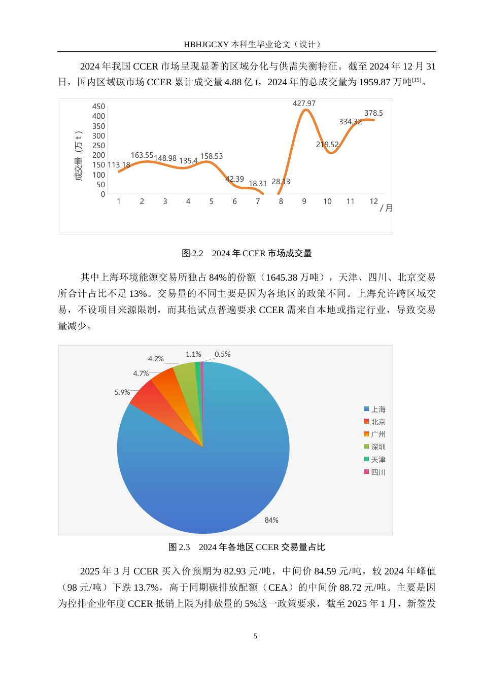 25年CH环境科学-中国碳排放交易CCER市场完善与融合路径研究终版-约13724字符.docx_第8页