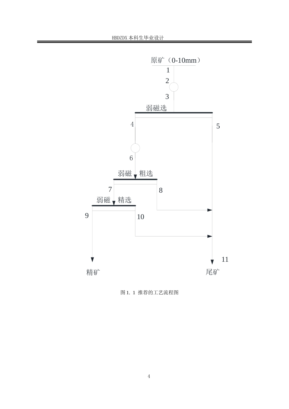 25年CH矿物加工工程-年处理200万吨河南某铁矿选矿厂初步设计说明书-约10686字符终版.docx_第9页