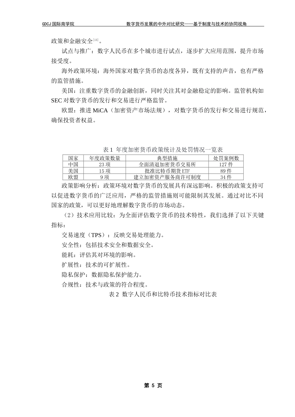 25年CH金融学 关键词：数字货币；面板门槛模型；分级监管；比特币最终稿-约20350字符.docx_第9页