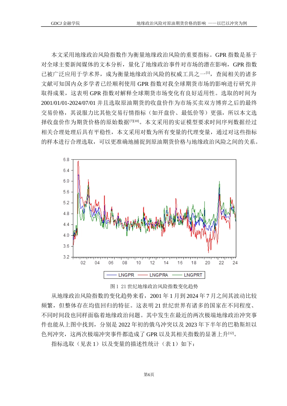 25年CH金融大数据 地缘政治风险对原油期货价格的影响——以巴以冲突为例终稿-约12501字符.docx_第10页