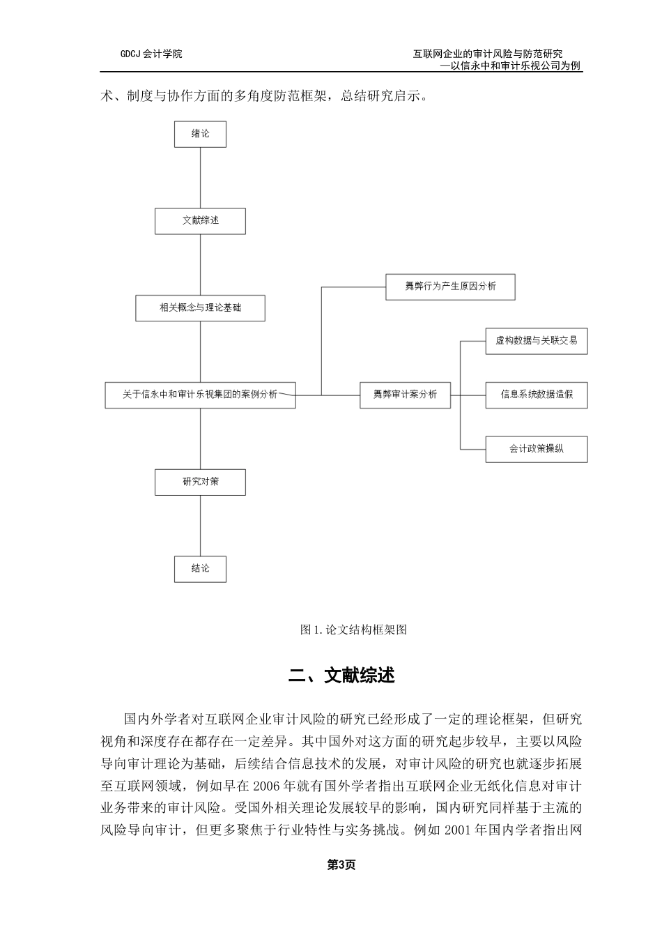 25年CH审计学 关键词：互联网企业；舞弊风险；审计风险；风险防范；终稿-约14232字符.docx_第7页