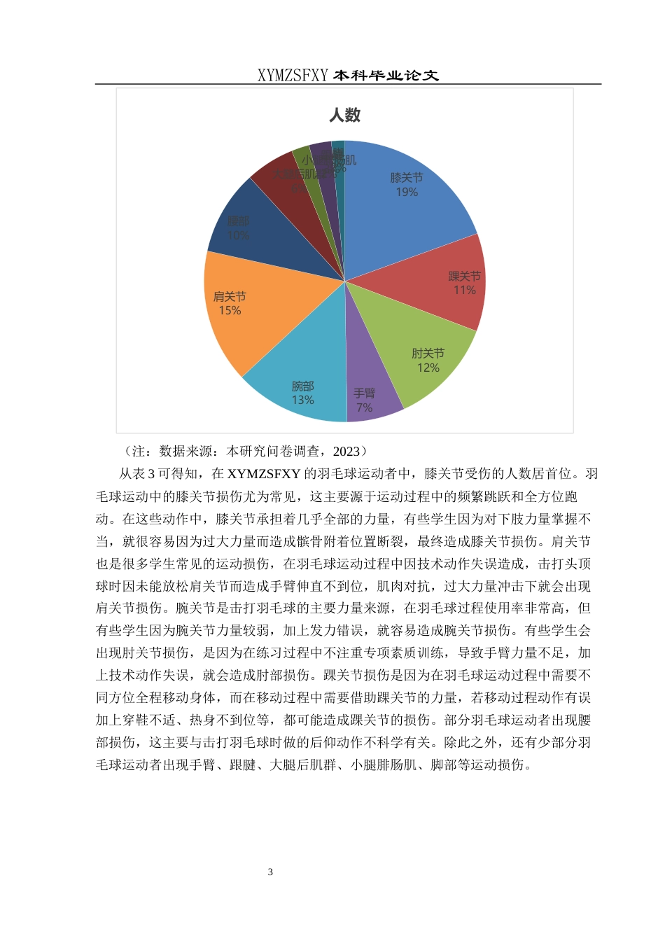 25年CH社会体育指导与管理 关键词：兴义民族师范学院；羽毛球运动者；运动损伤(终)-约10028字符.docx_第7页