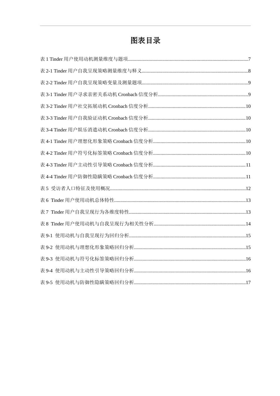 25年CH网络与新媒体 隐藏在屏幕背后：交友软件用户的使用动机与自我呈现行为研究——以Tinder为例终稿-约19641字符.docx_第7页
