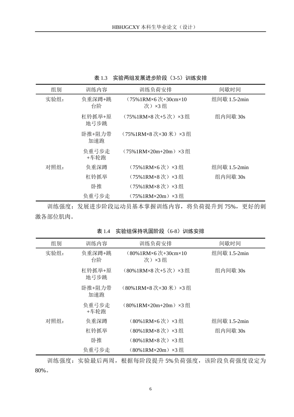 25年CH社会体育指导《复合式训练对高中体育生100米成绩影响的实验研究》终版-约12737字符.docx_第10页