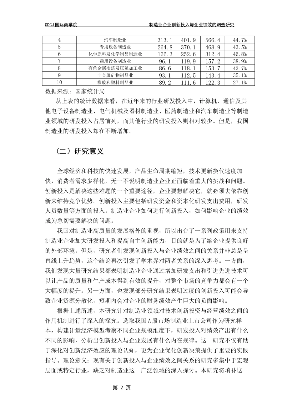 25年CH金融学  （我国制造业企业创新投入与企业绩效的影响研究）终稿-约16571字符.docx_第6页