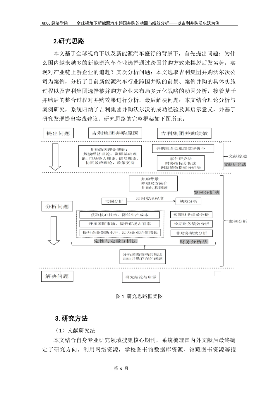 25年CH国际商务 全球视角下新能源汽车跨国并购的动因与绩效分析-以吉利并购沃尔沃为例终稿-约19384字符.docx_第10页
