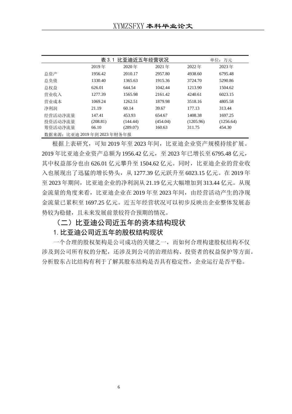 25年CH财务管理 基于EVA理论对比亚迪公司资本结构优化研究终稿-约15772字符.docx_第10页