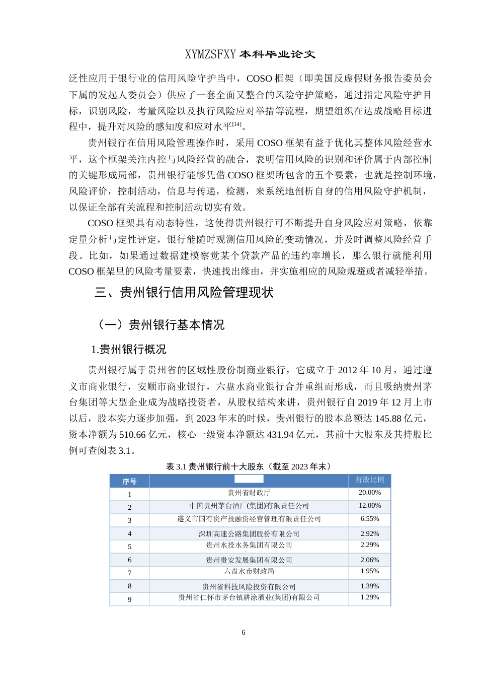 25年CH经济与金融 贵州银行信用风险管理研究终稿-约19329字符.docx_第10页