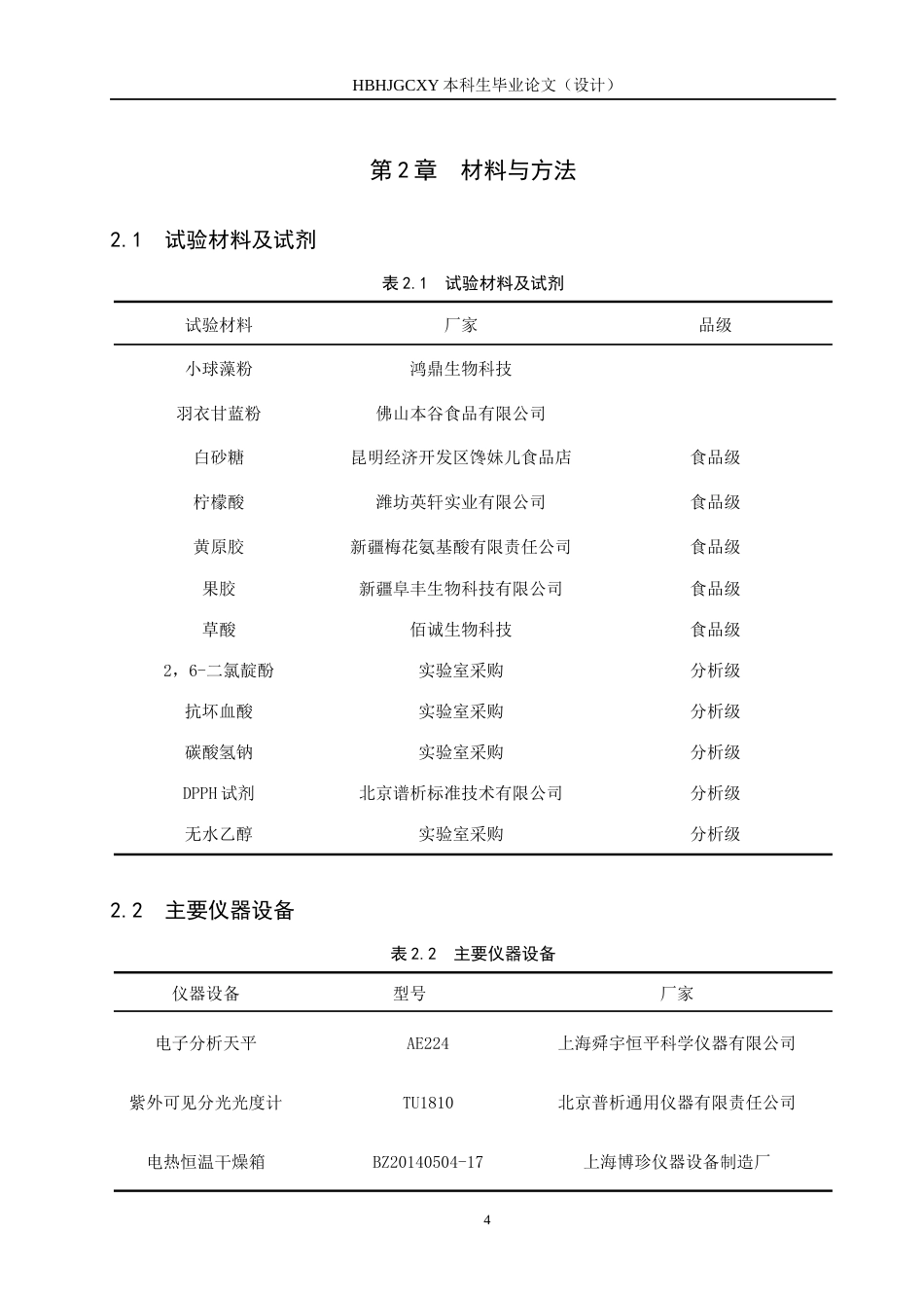 25年CH食品质量与安全-小球藻羽衣甘蓝固体饮料配方优化与抗氧化活性研究终版-约9267字符.docx_第8页