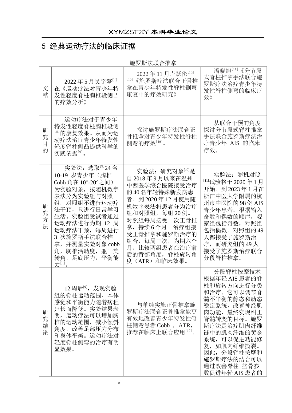 25年CH运动康复 关键词：青少年；脊柱侧弯；轻度脊柱侧弯；运动疗法；Schroth疗法终稿-约8424字符.docx_第9页