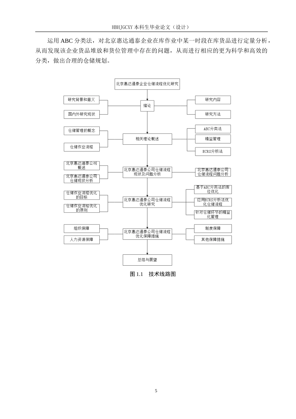 25年CH物流管理-北京惠达通泰公司仓储流程优化研究终版-约20823字符.docx_第9页