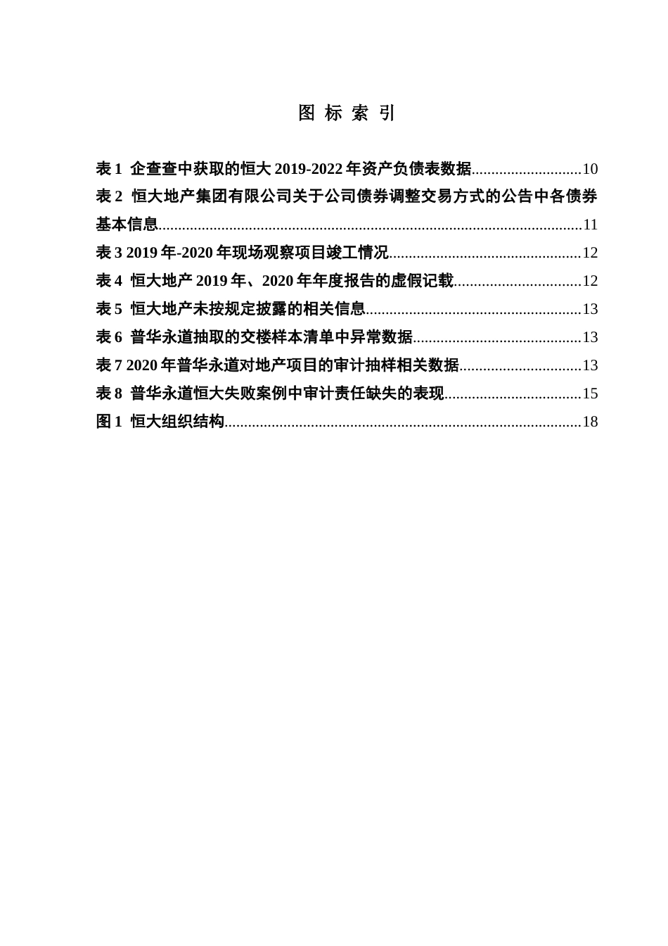 25年CH审计学 关键词：审计责任缺失；审计失败；普华永道；恒大集团终稿-约20489字符.docx_第7页