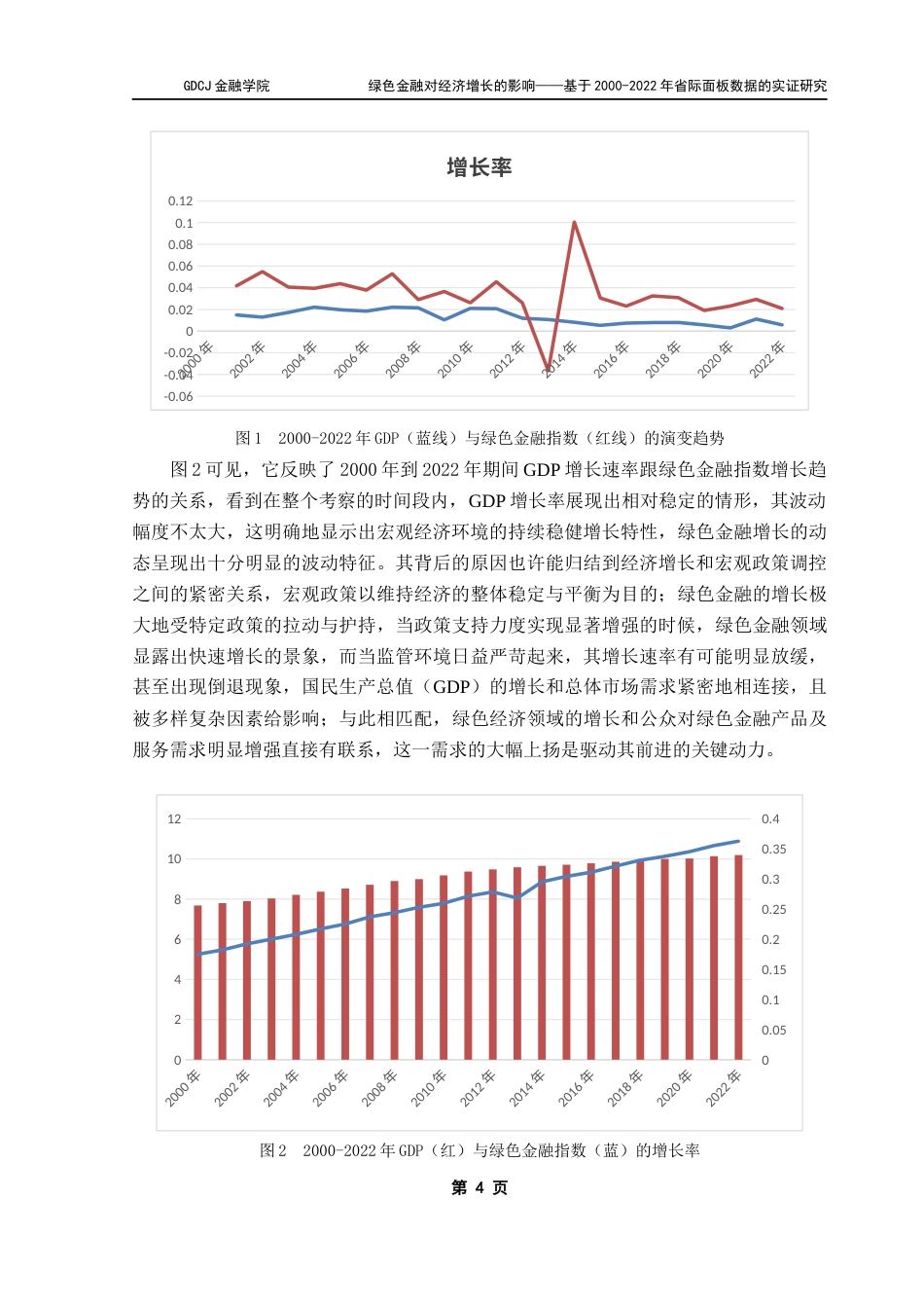 25年CH金融学 绿色金融对经济增长的影响-基于2000-2022年省际面板数据的实证研究终稿-约12369字符.docx_第8页