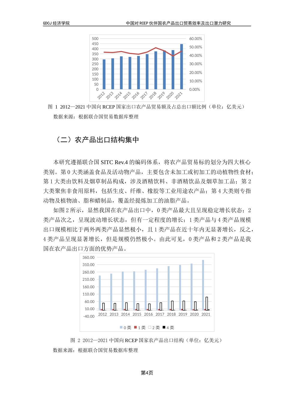 25年CH国际商务 中国对RCEP伙伴国农产品出口效率及出口潜力研究终稿-约12371字符.docx_第7页