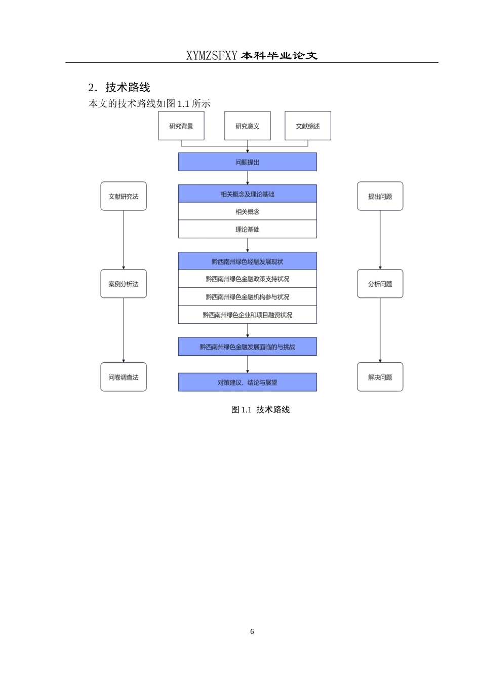 25年CH经济与金融 黔西南州绿色金融发展现状及对策研究终稿-约17527字符.docx_第10页