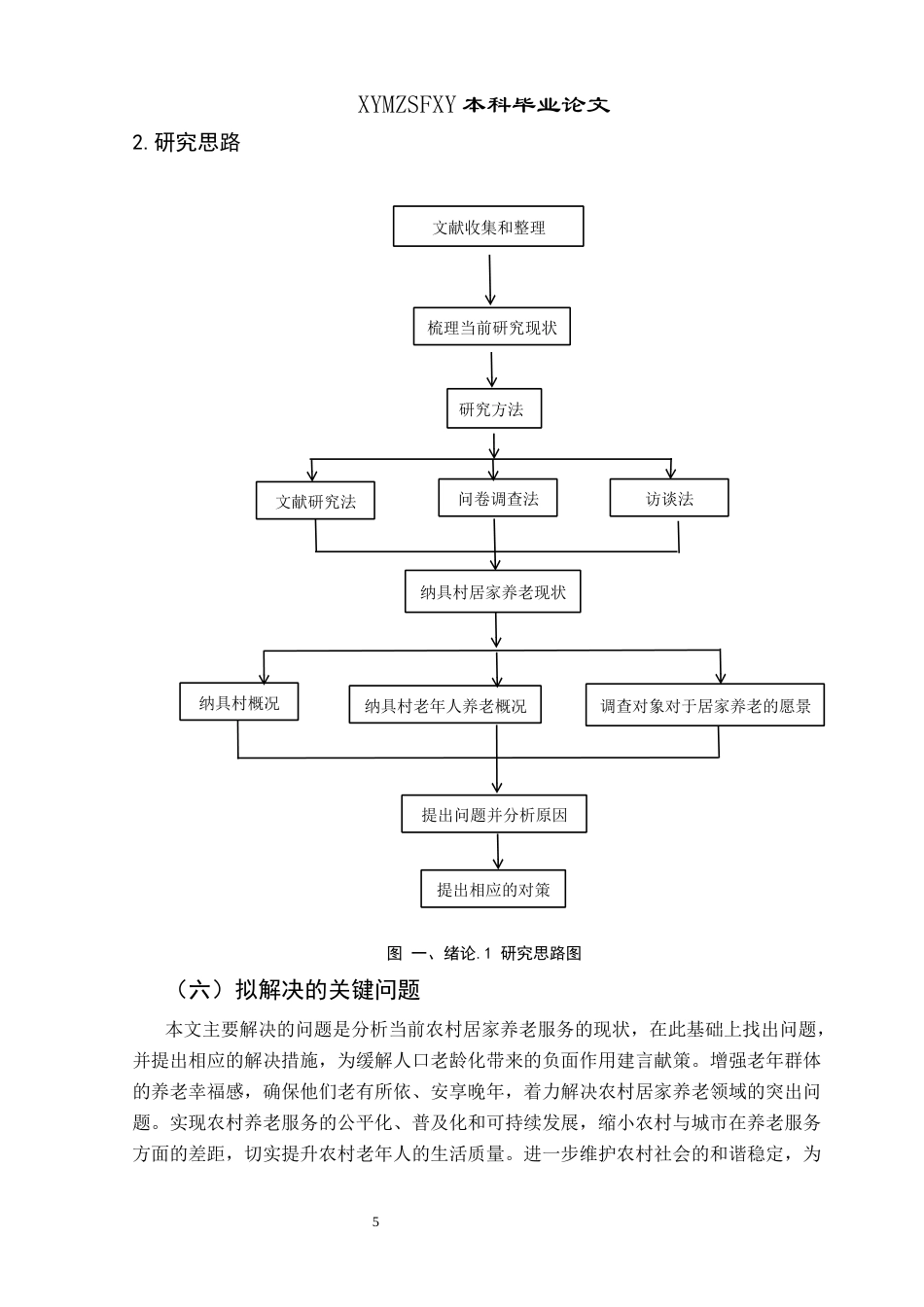 25年CH政治学与行政学 人口老龄化背景下农村居家养老问题及对策研究——以兴义市纳具村为例关键词：居家养老；人口老龄化；乡村振兴终稿-约13312字符.docx_第9页
