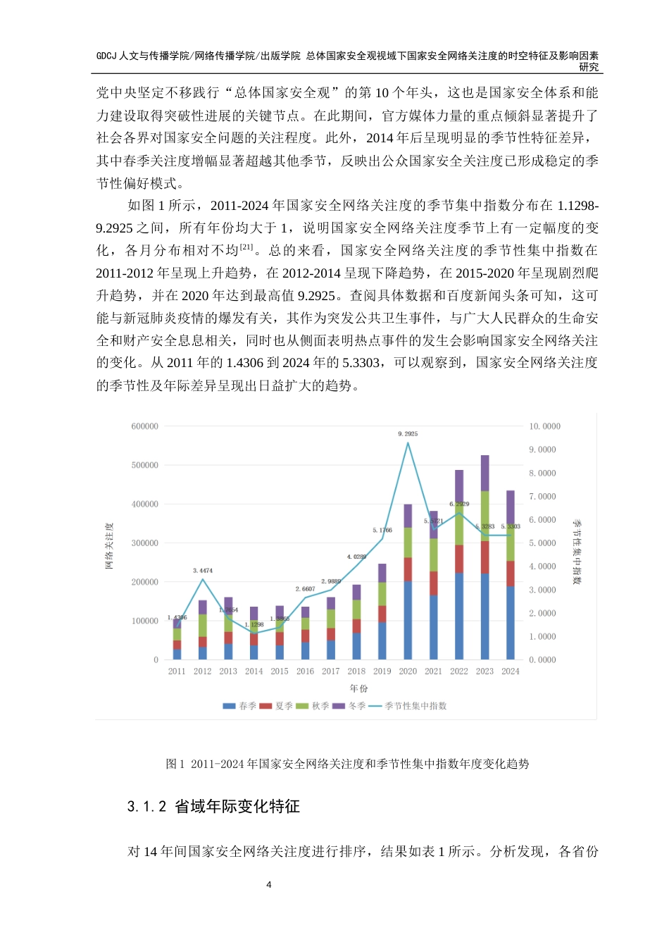 25年CH新闻学全媒体 总体国家安全观视域下国家安全网络关注度的时空特征及影响因素研究3终稿-约12709字符.docx_第8页