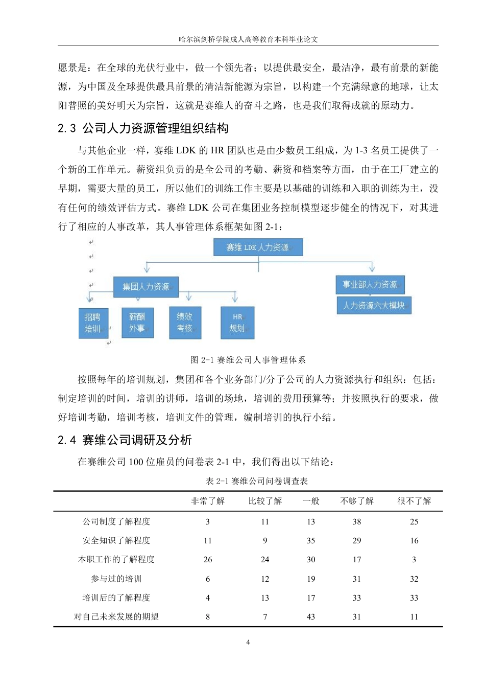 25年CH  赛维公司培训体系优化研究-成教.pdf_第9页