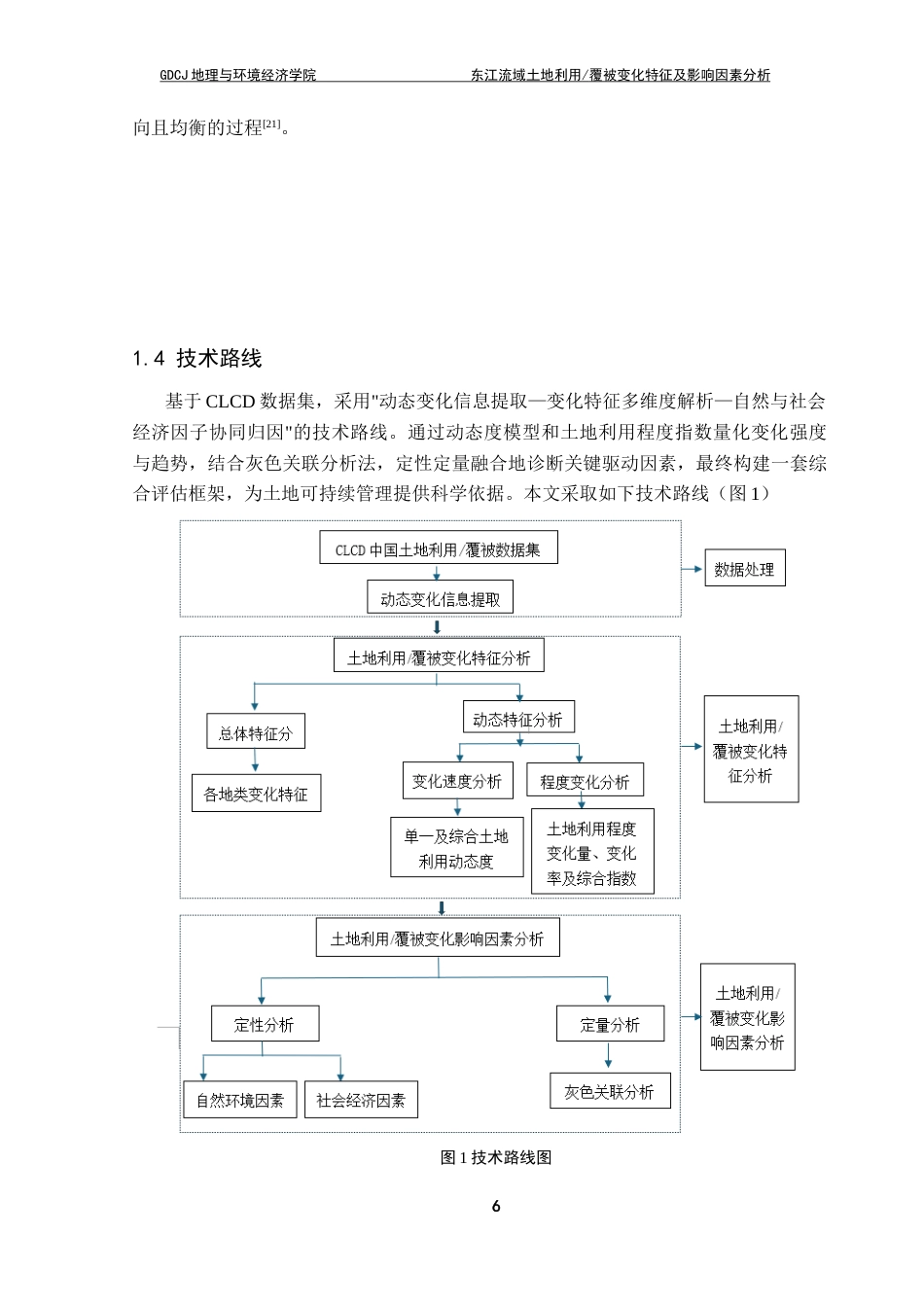25年CH自然地理与资源环境 关键词：东江流域；土地利用变化；覆被变化；影响因素终稿-约19769字符.docx_第10页