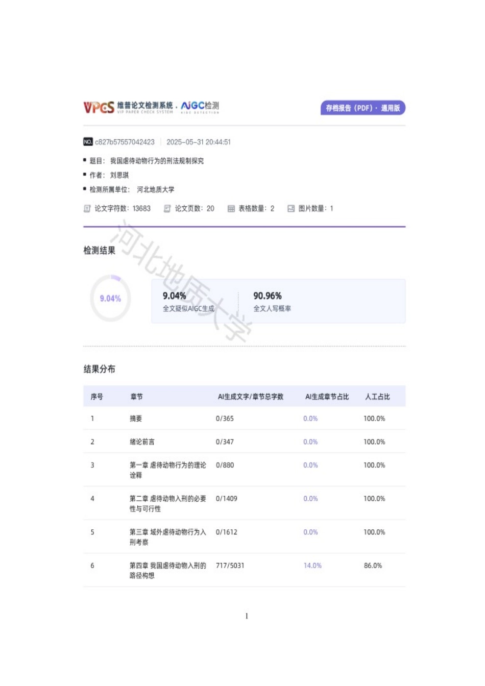 25年CH法学 我国虐待动物行为的刑法规制探究-约12962字符终版.docx_第4页