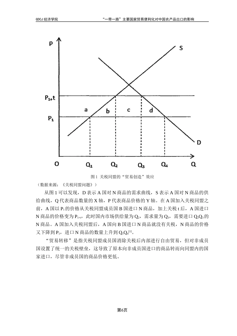 25年CH国际经济与贸易 关键词：一带一路；农产品出口；贸易便利化；贸易引力模型终稿-约15481字符.docx_第10页