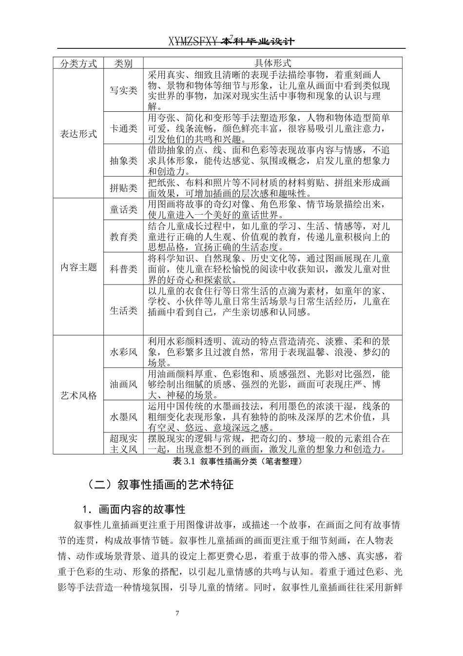 25年CH视觉传达设计 关键词：科普知识；叙事性插画；儿童绘本终稿-约8385字符.docx_第10页
