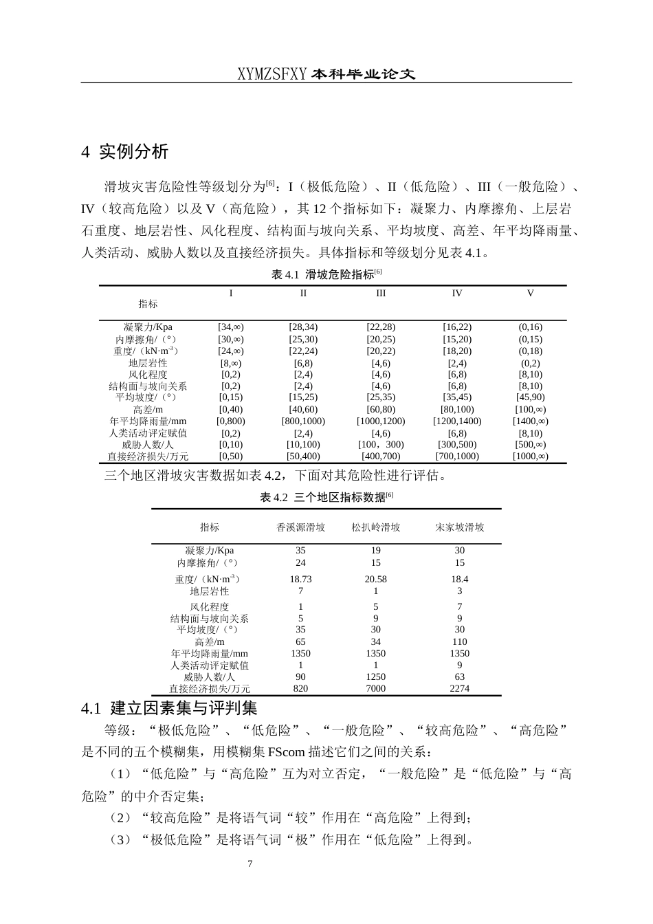 25年CH数学与应用数学 基于FScom集的滑坡危险性评估模型研究终稿-约8644字符.docx_第10页